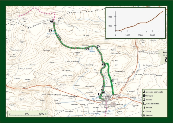 Mapa de la ruta  Mojón del avellano